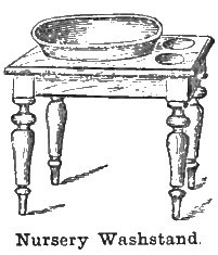 Child's washstand, basin